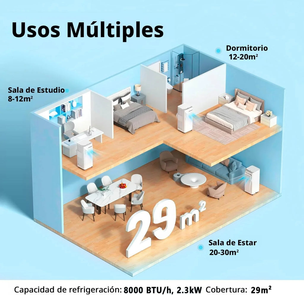 COMFEE Aire Acondicionado Portátil 8000 BTU / 2000 Frigorías 3 en 1 con Kit de Ventana, Silencioso