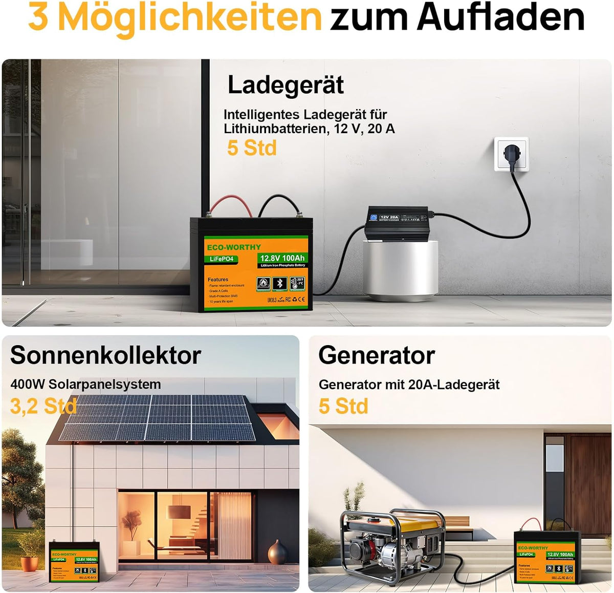 ECO-WORTHY Batería LiFePO4 12 V 100 Ah Bluetooth con BMS 100 A y Protección Baja Temperatura