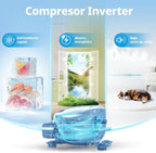 COMFEE RCU83WH3EU(E) Congelador Vertical 88 L, 3 Cajones, Termostato Ajustable, Blanco