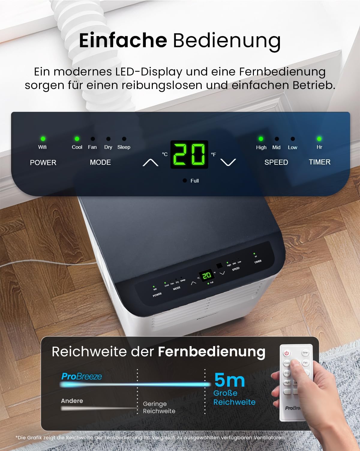 Pro Breeze Aire Acondicionado Portátil 12000 BTU hasta 50 m² con App, Clase A, R290