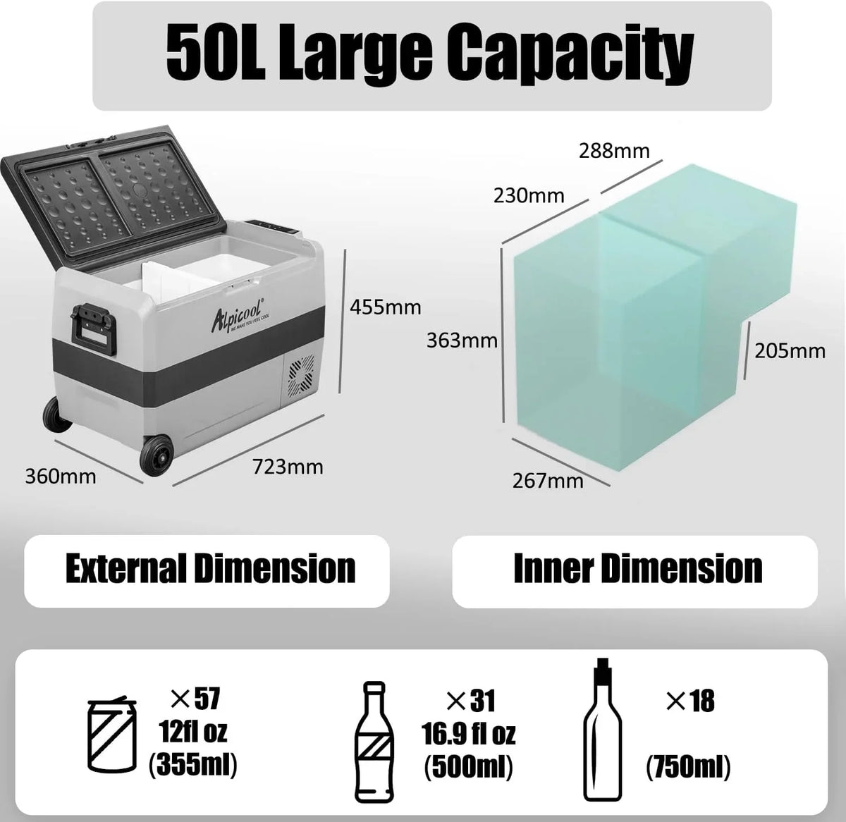 Alpicool T50 Nevera Congelador Portátil de Compresor 50 L, 12/24 V, Doble Zona, con Ruedas