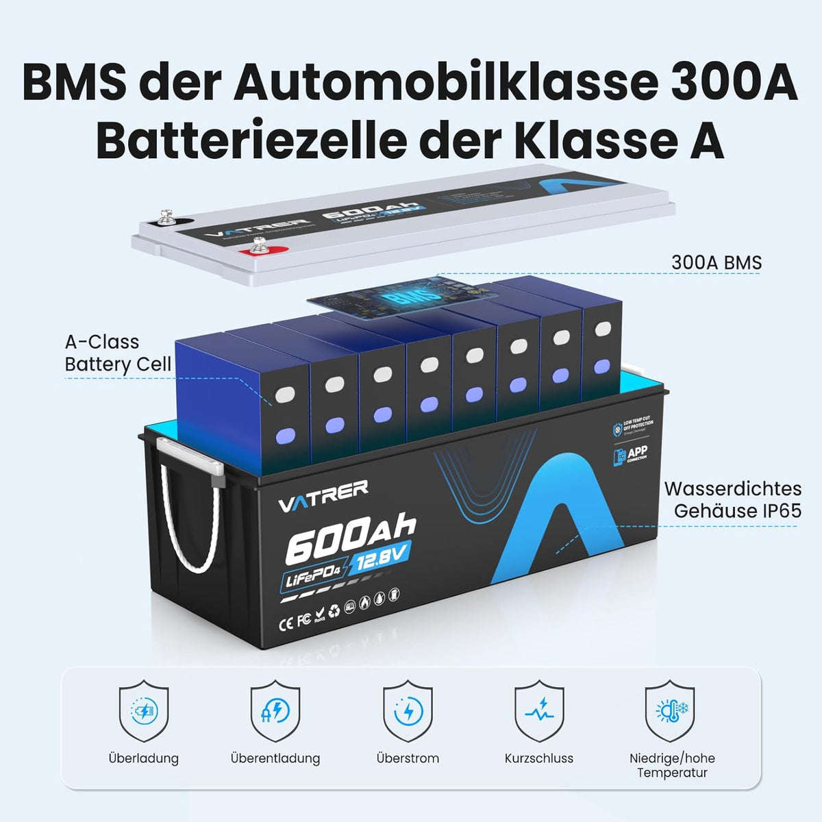 Batería de Litio LiFePO4 12 V 600 Ah con App, BMS 300 A y 3840 W para Autocaravana y Solar