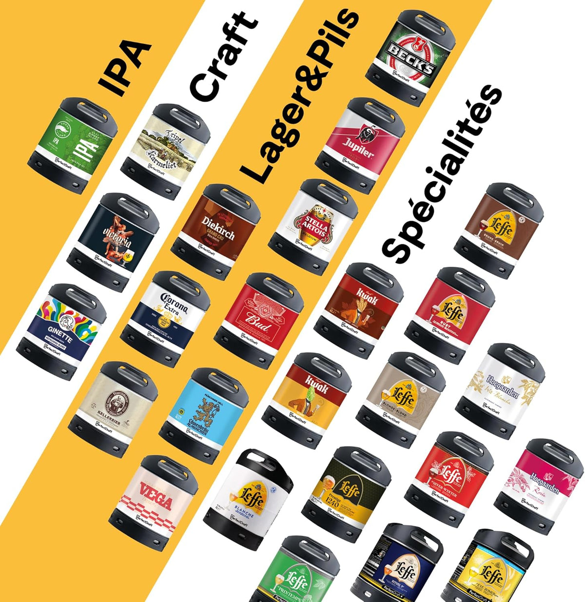 PerfectDraft HD3720/26 Tirador de Cerveza con Barril de 6 L