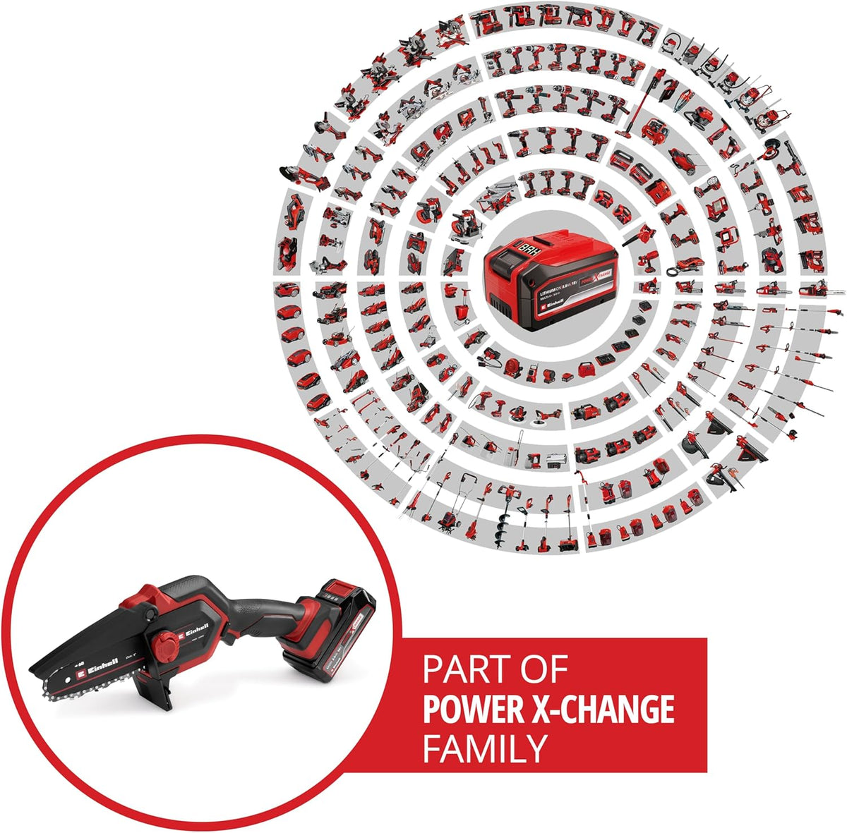 Einhell GE-PS 18/15 Li Minimotosierra de Poda a Batería 18 V Brushless, 12,5 cm, con Batería 2,5 Ah