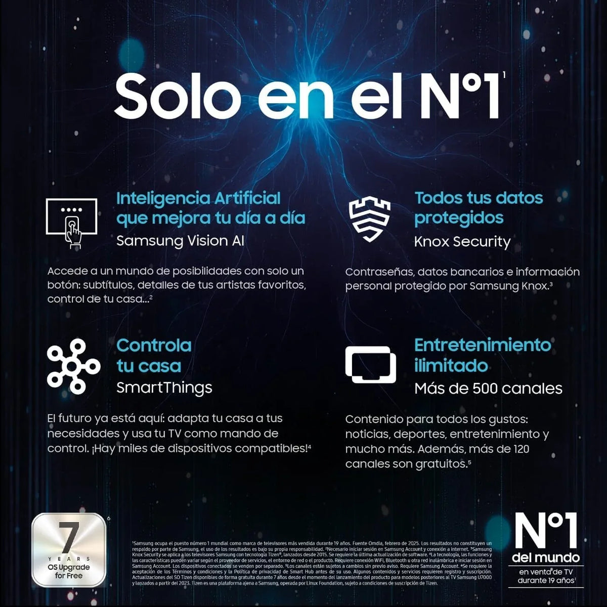 TV QLED 43" Q8F 4K Smart TV con Vision AI, Quantum Dot y Motion Xcelerator