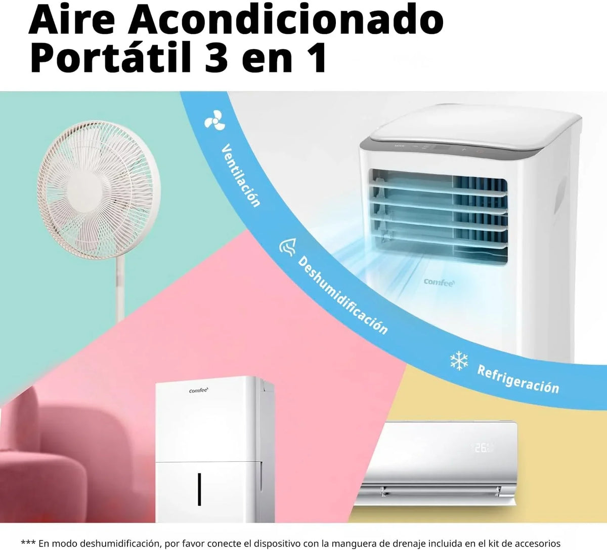 COMFEE Aire Acondicionado Portátil 8000 BTU / 2000 Frigorías 3 en 1 con Kit de Ventana, Silencioso