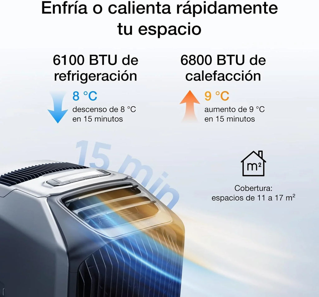 EcoFlow WAVE 3 Climatizador Portátil con Batería Extra 1024 Wh, Frío 1800 W y Calor 2000 W