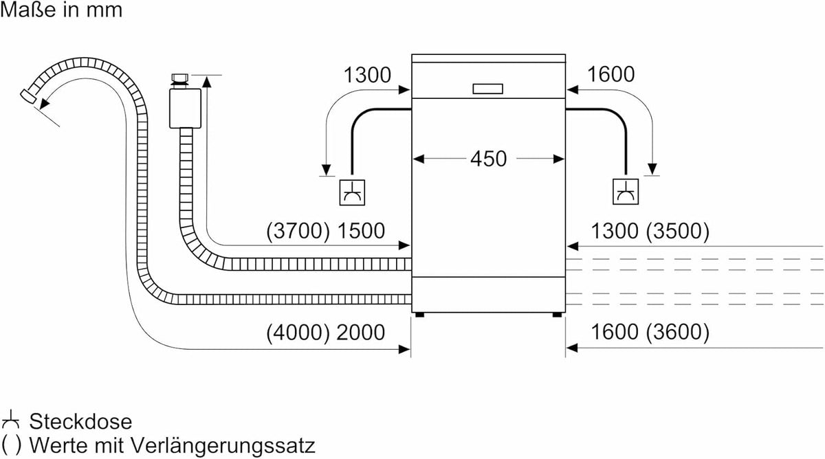 Bosch SPV2IKX10E Lavavajillas Integrable 45 cm Serie 2 con Home Connect y AquaStop