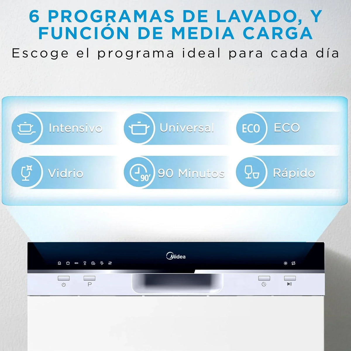 Midea Lavavajillas Compacto de Encimera 55 cm, 6 Servicios, 7 Programas, sin Instalación, Blanco