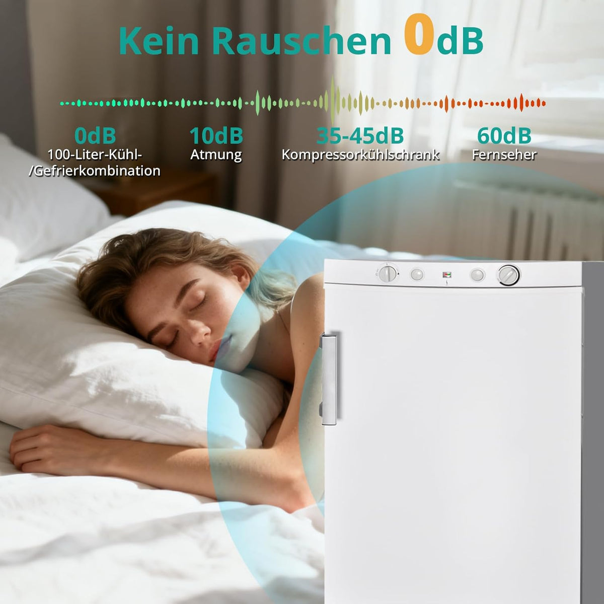 SMETA Frigorífico de Gas Trivalente 12 V / 230 V / Gas 100 L con Congelador, Blanco