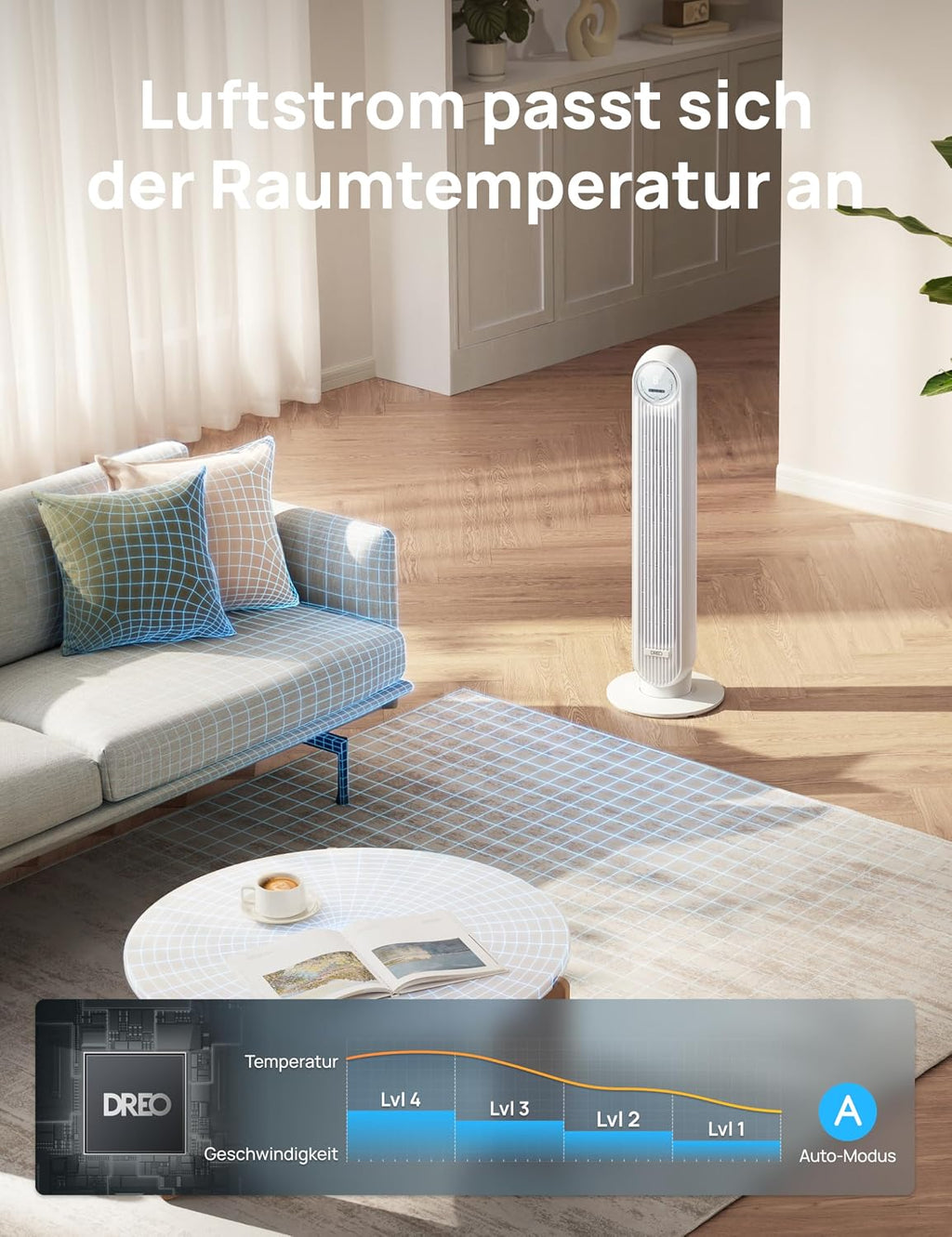 Dreo Nomad One S Ventilador de Torre Inteligente 20 dB con WiFi, 4 Velocidades, Oscilación 90°, Blanco